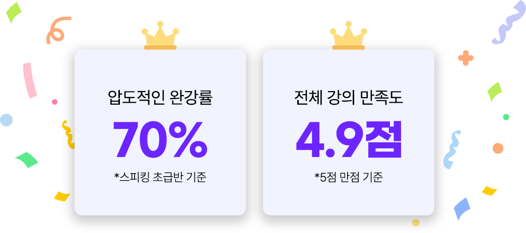 압도적인 완강률 70%, 전체 강의 만족도 4.9점