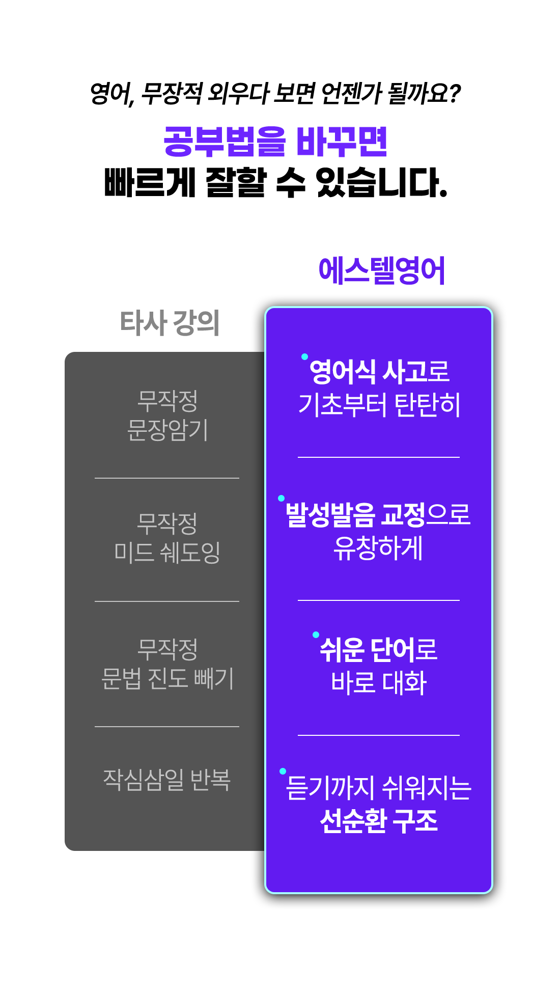 영어를 외워도 다 까먹는 이유는 언어감각 부족